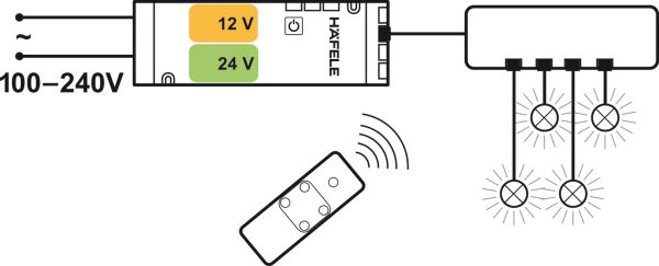 Loox receiver,DC12V,30W,4 output channels,with 1 supply cables