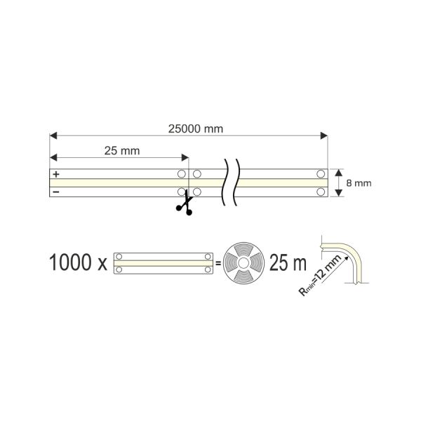 COB pásek 480 LED/m 4000-4500K IP20 12,8W/m 12V 610 lm DC - 25m