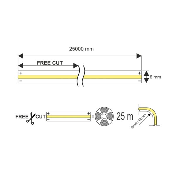 COB pásek 528 LED/m 3000K(teplá) IP20 13,4W/m 12V 1160 lm DC - 25m